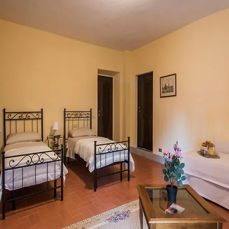 Piandaccoli * Lastra a Signa